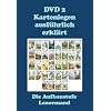 Kartenlegen ausf�hrlich erkl�rt - DVD 2: Die Aufbaustufe - Lenormand