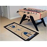 Washington Wizards NBA 2x4 Court Runner (24x44)