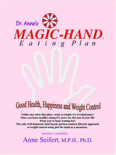 Weight Loss