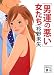 「男運の悪い」女たち (講談社文庫)