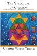 The Structure of Creation: The Star of David as a Blueprint of the Universe