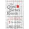 Classics i need to read 369 B.C.-55 B.C.