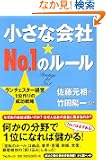 �����ȉ�Ё�NO.1�̃��[�� �����`�F�X�^�[�o�c1�ʍ��̐����헪