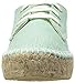 Coolway Women's Jonas Flat