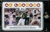 2008 Topps Baseball Cards # 61 Alex Rodriguez / Carlos Pena / David Ortiz - New York Yankees / Tampa Bay Devil Rays / Boston Red Sox - MLB Baseball Trading Card in a Protective Screw Down Display Case