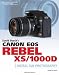 Canon XScerries
