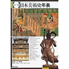 Nihon bijutsushi nenpyo =: The chronological table of Japanese art history