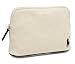 Polo Ralph Lauren Cream Canvas Small Cosmetics Case 160MC01-N-B