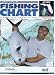 Florida Sportsman Fishing Chart 11 Key West
