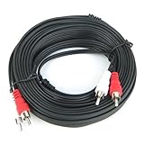 RiteAV - RCA Stereo Audio Cable - 50 ft. RiteAV - RCA Stereo Audio Cable - 50 ft.