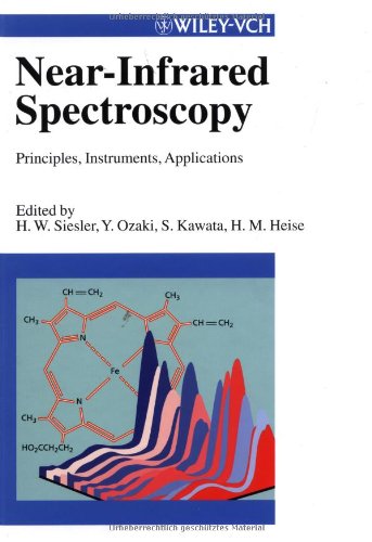 near infrared spectroscopy principles instruments applications