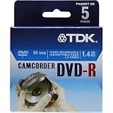 TDK 8 cm DVD 5 pack for Camcorders