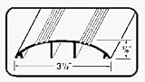 : Ace Threshold (19438852)