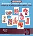 Interactions: Exploring the Functions of the Human Body , Distribution: The Cardiovascular and Lymphatic Systems
