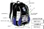 Concept One Backpack Sacramento Kings (Sacramento Kings Black)