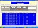 Union Software Management