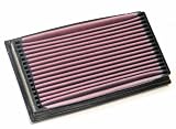 K&N 33-2547 Replacement Air Filter