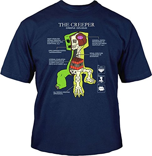 Minecraft Creeper Anatomy Men's Navy T-shirt