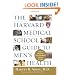 The Harvard Medical School Guide to Men's Health: Lessons from the Harvard Men's Health Studies