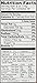 Cafe Du Monde Beignet Mix, 28 Ounce (Pack of 6)