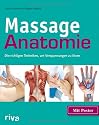 Massage-Anatomie: Die richtigen Techniken, um Verspannungen zu l&ouml;sen