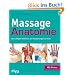 Massage-Anatomie: Die richtigen Techniken, um Verspannungen zu l�sen