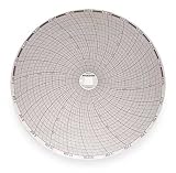 Chart, 8 In, 0 to 500, 24 Hr, Pk 60 Dickson C428