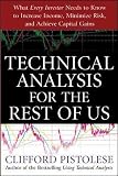  : Technical Analysis for the Rest of Us