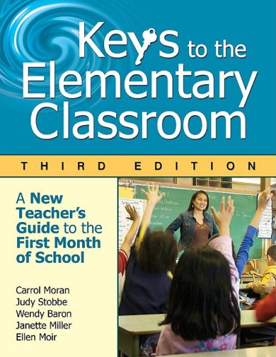 Teacher Training