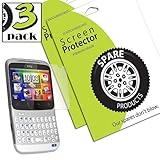 Spare Products (3 Pack) of HTC ChaCha Screen Protectors (CLEAR)