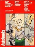 Hillman Imp 1963-70 autobook : workshop manual for the Hillman Imp and Singer Chamois including Super, De Luxe, Mk II, Californian, Rally, Imp Sport, Stiletto, Husky and Commer vans 1963-70