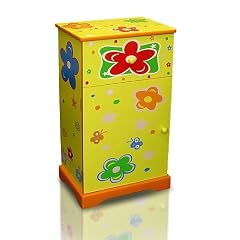 Kinder Kommode FLORA MDF