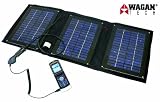 12W Solar ePanel