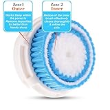 Procizion Deep Pore Cleaning Works Compatible Replacement Brush Heads, 2.2 Ounce