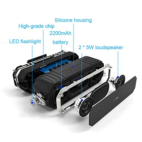 Imagen 4 de Andoer YPE5397199594617PV