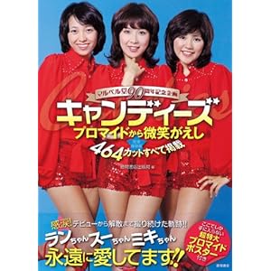 �}���x����90���N�L�O���@���S�ۑ��Ł@�L�����f�B�[�Y�@�v���}�C�h������΂������@�S�U�S�J�b�g���ׂČf��