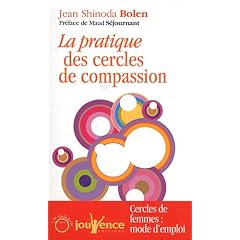 Pratique des cercles de compassion : Cerles de femmes : mode d'emploi