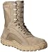 Men's Rocky 8