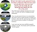 The Guru's Marketing, Godfather Principles and Accounting & Finance for Fax Modems Biz 3 CD Package