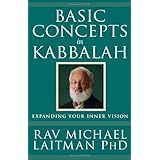 basic concepts in kabbalah