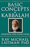 Basic Concepts in Kabbalah