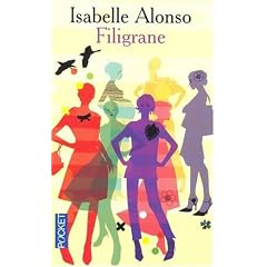 Filigrane