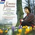 Clarinet Concertos (Groves, Rpo, Johnson, Martineau)