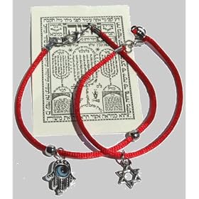 Kabbalah Red String