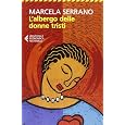 Dettagli prodotto