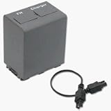 LI-ION RECHARGEABLE BATTERY PACK FOR SONY HANDYCAM CAMCORDER MINIDV DCR-HC40S HDR-TG1 DCR-SR35E DCR-SR55E DCR-SR75E DCR-SR75E DCR-SR210E DCR-DVD110E DCR-DVD310E DCR-DVD410E DCR-HC51E HDR-TG3 HDR-UX19E