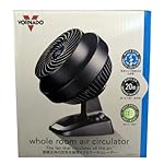 ボルネードVORNADO