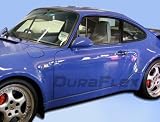 Duraflex