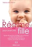 Le r�gime pour avoir une fille