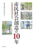 ��̱�Ҳ���¤��10ǯ���ٱ��ȿ��λ�������

����NPO���󥿡� &nbsp;(���礦����)&nbsp;